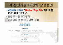 투자은행IB(Investment Banking)-19