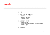 [경영학] SPA 산업분석 및 SPAO 브랜드분석-2