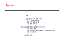 [경영학] SPA 산업분석 및 SPAO 브랜드분석-10