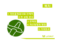 JIN AIR 진에어 분석, 문제점 및 해결방안-2