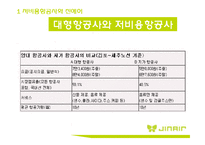 JIN AIR 진에어 분석, 문제점 및 해결방안-4