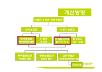 JIN AIR 진에어 분석, 문제점 및 해결방안-12