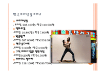 한국과 브라질의 관계-5