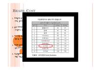 한국과 브라질의 관계-9