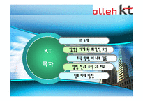 [조직구조론] KT 기업조직조사-2