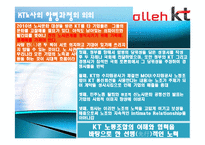 [조직구조론] KT 기업조직조사-11