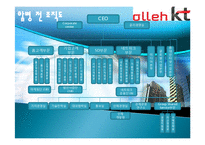 [조직구조론] KT 기업조직조사-13