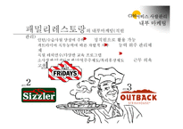[서비스마케팅] 패밀리 레스토랑 & 패스트푸드 서비스 비교, 분석-13