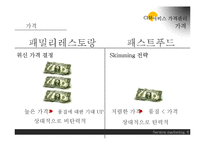 [서비스마케팅] 패밀리 레스토랑 & 패스트푸드 서비스 비교, 분석-16