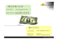 [서비스마케팅] 패밀리 레스토랑 & 패스트푸드 서비스 비교, 분석-17