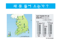 금복주 마케팅전략-5