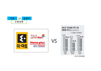 금복주 마케팅전략-17