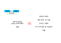 금복주 마케팅전략-18