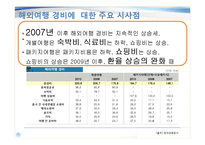 여행산업 현황 보고-17