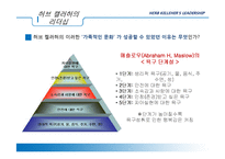 [조직행동] Herb Kellehe 허브 켈러허 리더십과 Southwest Airlines 사우스웨스트항공의 송공요인-12