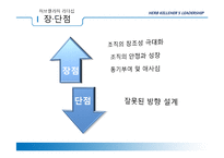 [조직행동] Herb Kellehe 허브 켈러허 리더십과 Southwest Airlines 사우스웨스트항공의 송공요인-14