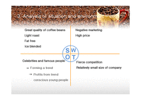 커피빈 Coffee Bean & Tea Leaf 분석 및 마케팅전략(영문)-11