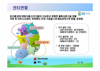 GS 리테일을 통해서 본 그린 scm-7
