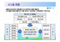 GS 리테일을 통해서 본 그린 scm-10