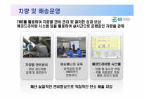 GS 리테일을 통해서 본 그린 scm-13