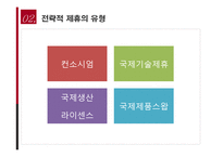 [글로벌 경영론] 국제합작투자와 전략적 제휴-7