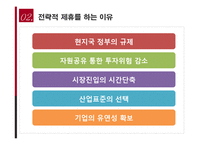 [글로벌 경영론] 국제합작투자와 전략적 제휴-12