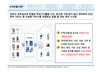 [경영정보기술서비스] 스마트홈 Smart Home의 이해 및 스마트폰 OS체제 -안드로이드와 iOS를 중심으로-3