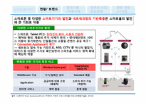 [경영정보기술서비스] 스마트홈 Smart Home의 이해 및 스마트폰 OS체제 -안드로이드와 iOS를 중심으로-5