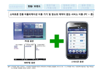 [경영정보기술서비스] 스마트홈 Smart Home의 이해 및 스마트폰 OS체제 -안드로이드와 iOS를 중심으로-6