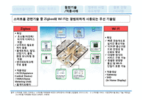 [경영정보기술서비스] 스마트홈 Smart Home의 이해 및 스마트폰 OS체제 -안드로이드와 iOS를 중심으로-10