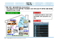 [경영정보기술서비스] 스마트홈 Smart Home의 이해 및 스마트폰 OS체제 -안드로이드와 iOS를 중심으로-11
