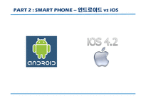[경영정보기술서비스] 스마트홈 Smart Home의 이해 및 스마트폰 OS체제 -안드로이드와 iOS를 중심으로-18