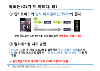 [경영정보기술서비스] 스마트홈 Smart Home의 이해 및 스마트폰 OS체제 -안드로이드와 iOS를 중심으로-20