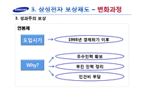 [인적자원관리] 삼성전자의 보상제도(이익분배제도)-12