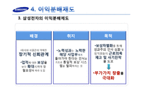 [인적자원관리] 삼성전자의 보상제도(이익분배제도)-18