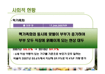 일, 그리고 가족 -Work_Family Balance-5