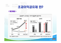 `초과이익공유제`에 대한 찬반-5