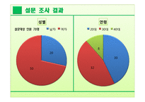 풀무원 마케팅전략-17