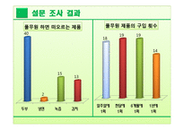 풀무원 마케팅전략-19