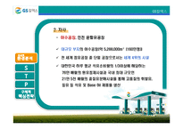 [마케팅전략론] 시장 1위 탈환을 위한 GS칼텍스의 전략-7