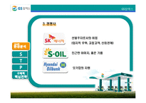 [마케팅전략론] 시장 1위 탈환을 위한 GS칼텍스의 전략-8