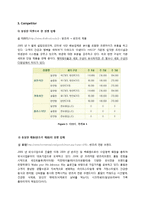 [서비스마케팅] 신개념 식재료 배달 서비스-6
