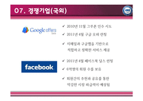 [국제경영] 소셜커머스 선두주자 그루폰-12