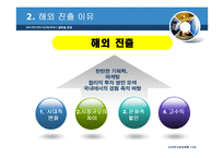 [국제경영] SM ENTERTAINMENT(SM 엔터테인먼트) 경영전략-6