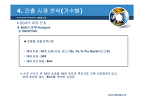 [국제경영] SM ENTERTAINMENT(SM 엔터테인먼트) 경영전략-15