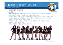 [국제경영] SM ENTERTAINMENT(SM 엔터테인먼트) 경영전략-17