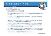 [국제경영] SM ENTERTAINMENT(SM 엔터테인먼트) 경영전략-18
