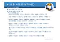 [국제경영] SM ENTERTAINMENT(SM 엔터테인먼트) 경영전략-19