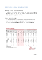 [재무관리] 엔씨소프트 기업분석-2