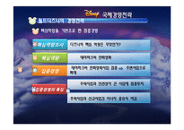 [국제기업론] 월트디즈니사의 국제경영전략-13